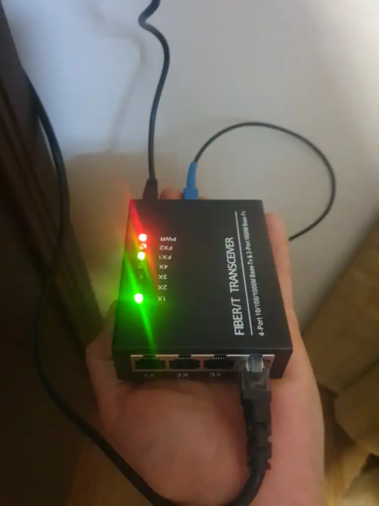 Media converter fibră optică